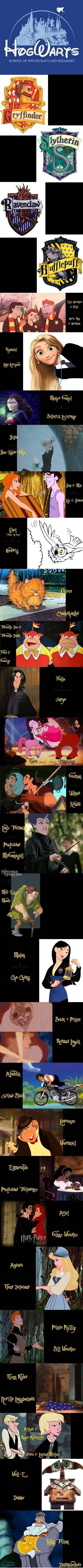 If Disney acquired Hogwarts.