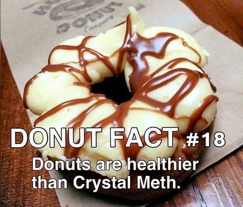 Donut fact!