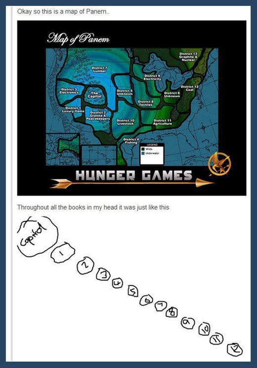 So this is a map of Panem...