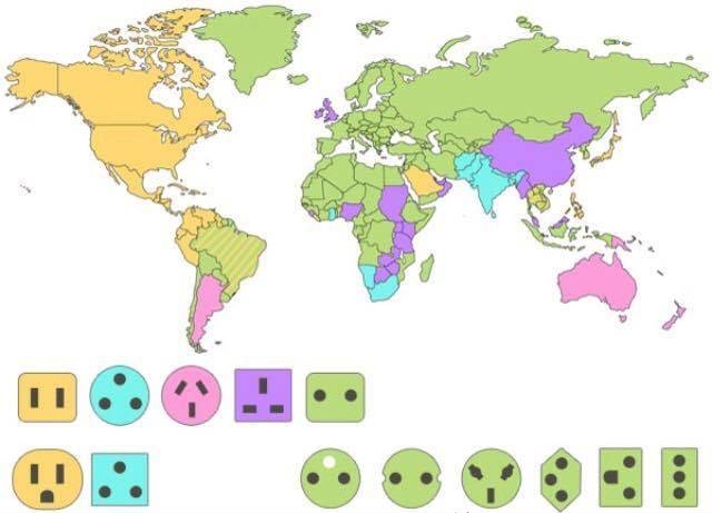 Plugs around the world.