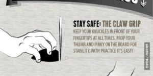 The Chef’s Guide to Knives.