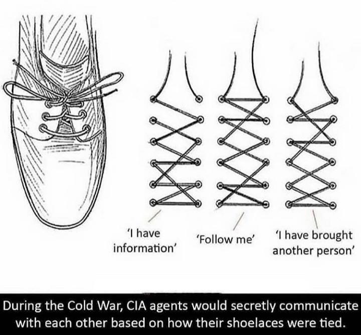 Cold war comms