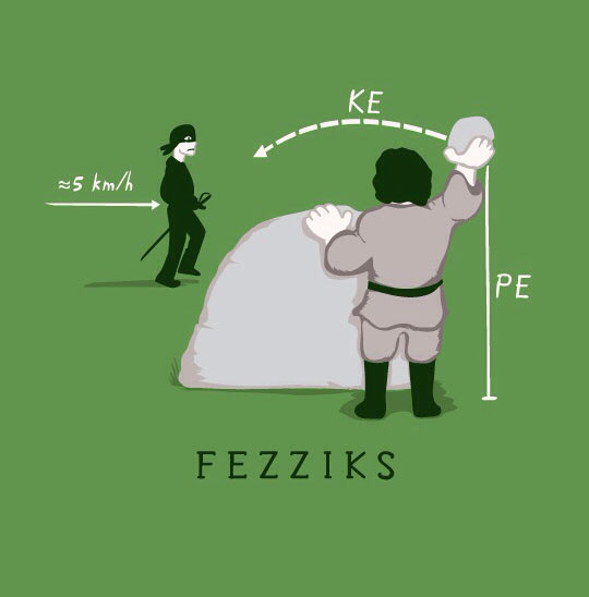 Fezziks