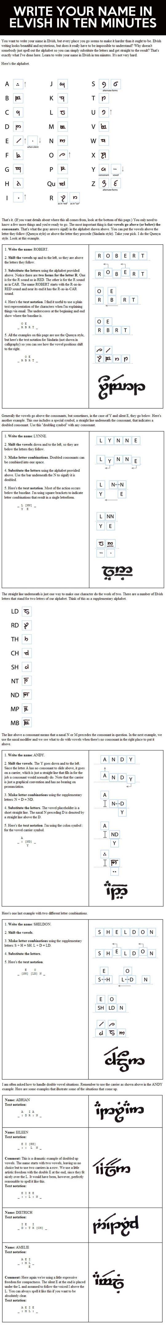 Write your name in Elvish for some reason.