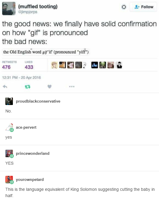 Pronouncing GIF