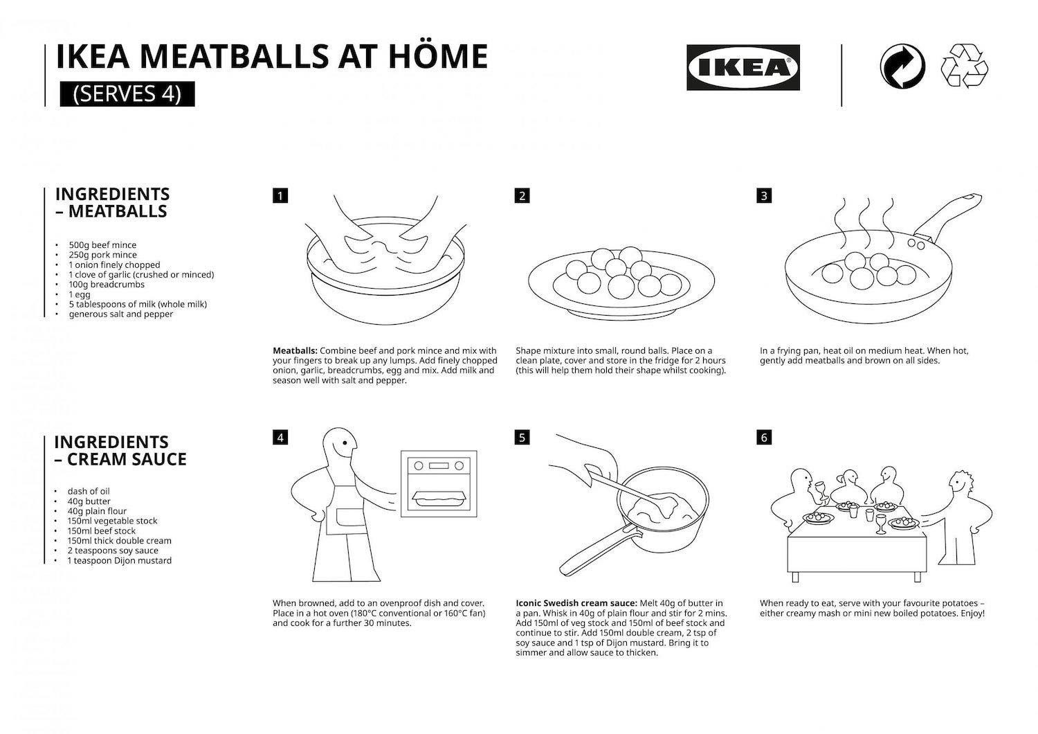 IKEA releases Swedish Meatball instructions.