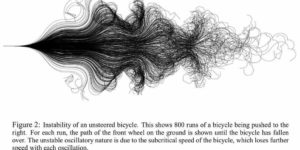 When scientists push bikes.