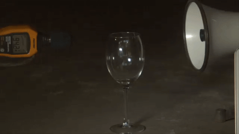 Breaking a glass using megaphones