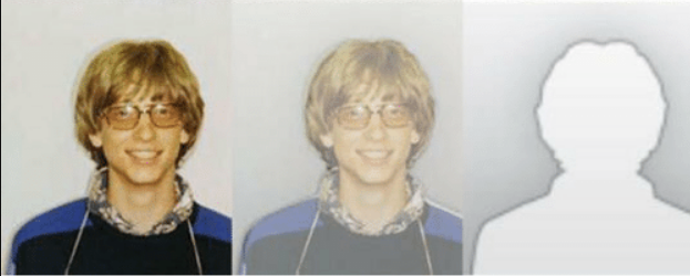 The mugshot of 22 year old Bill Gates was used to create the default Outlook profile image.