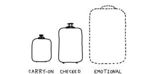 Baggage, An Illustrated Guide