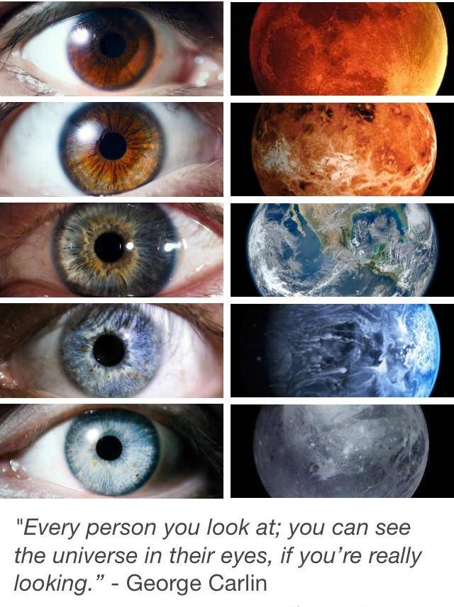 The universe in your eyes