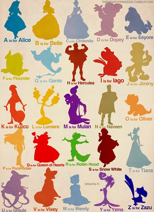 Disney Alphabet.