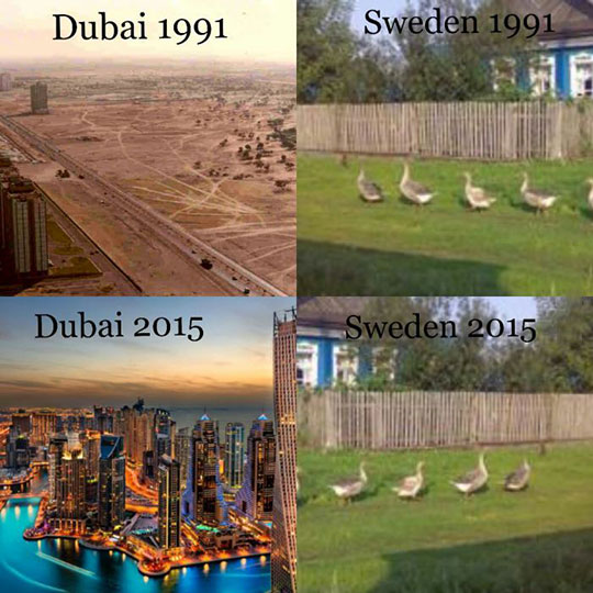 Dubai vs Sweden