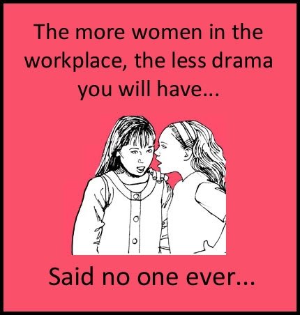 Women in the workplace.