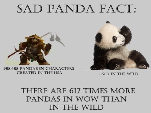 Panda 101