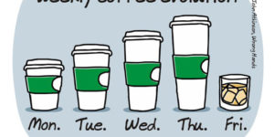 Weekly coffee evolution
