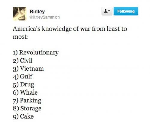 America's knowledge of war.