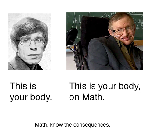 This is your body on Math.