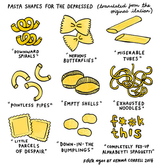 Pasta shapes for the depressed.