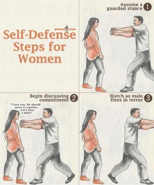 Self-defense for women.