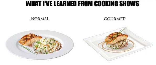My culinary education.