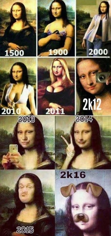 Evolution of female profile pictures on social media