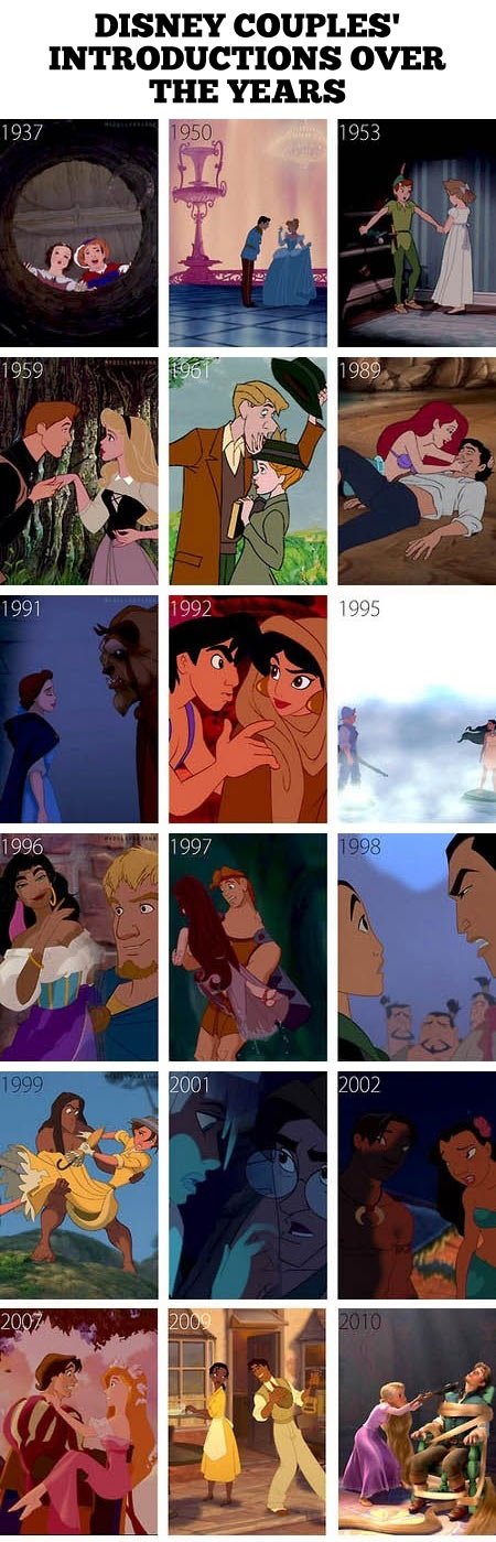 How couples meet in Disney movies.