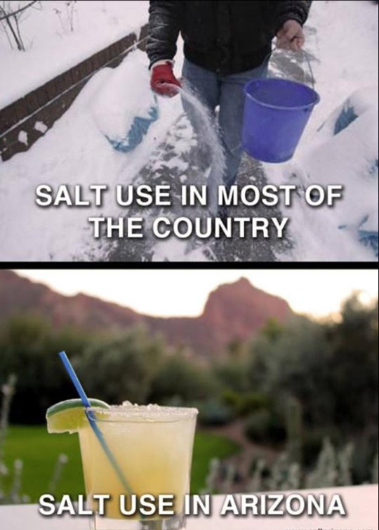 Salt use around the country.