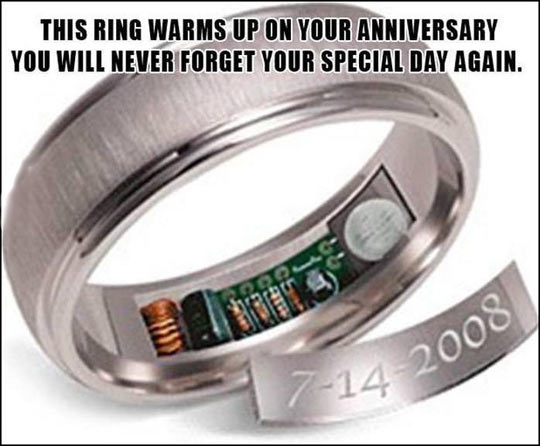 Never miss your anniversary again.