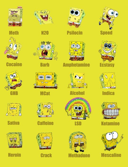 Spongebob on drugs.