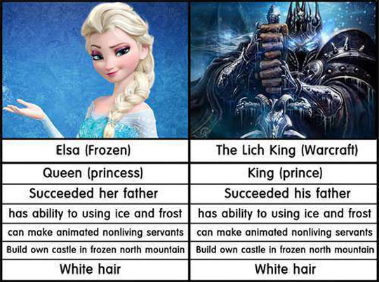 Elsa vs. The Lich King