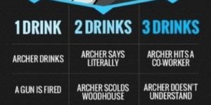 Archer+drinking+game%21
