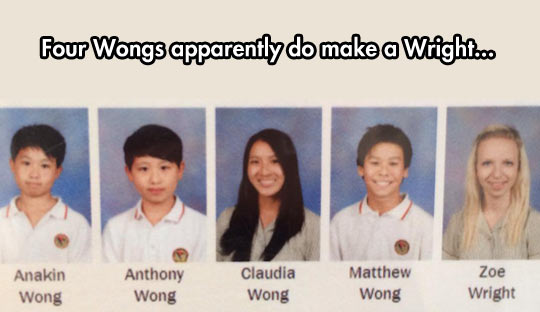 Four Wongs make a Wright