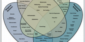 The Venn Diagram of Irrational Nonsense.