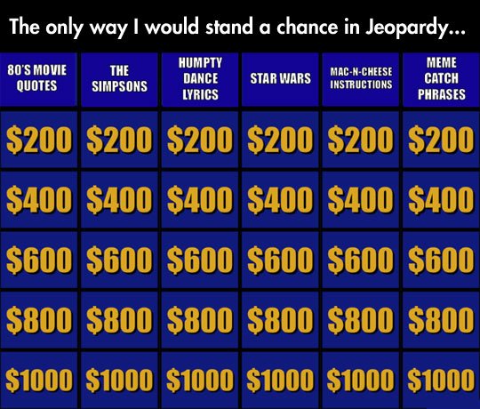 My ideal game of Jeopardy.