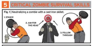 Zombie survival gear.