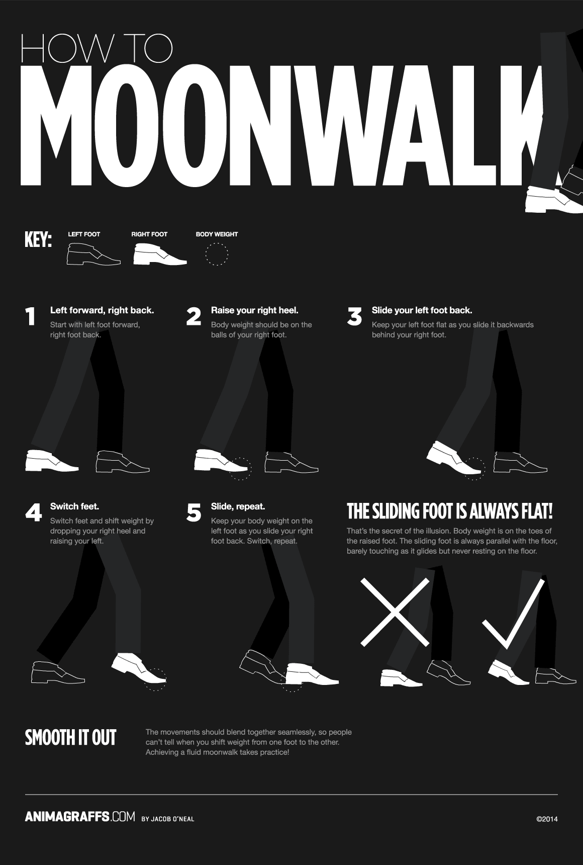 How to moonwalk!