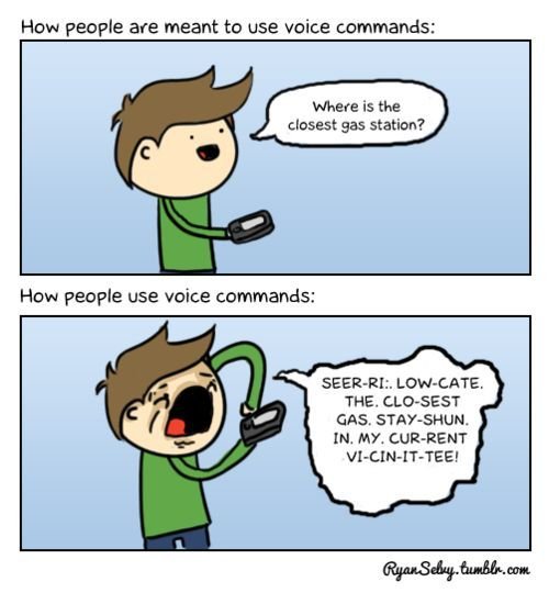 How people use voice commands.