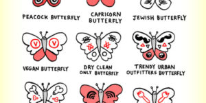 Know your butterflies : A Primer