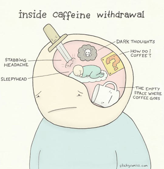 Understanding Caffeine Withdrawal