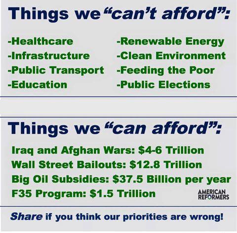 Things we can't afford