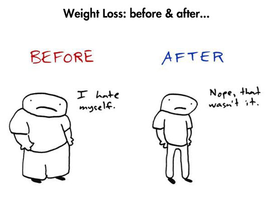 Weight loss: before and after
