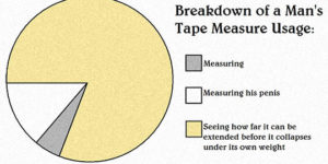 Tape measure usage