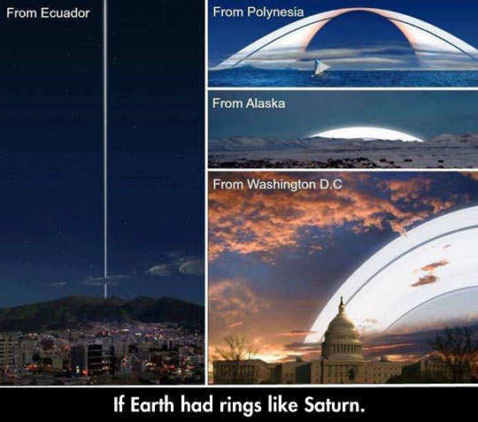 If Earth had rings like Saturn.