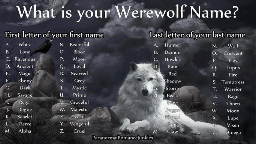 What is your werewolf name?