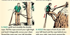 You should probably know how to rappel.