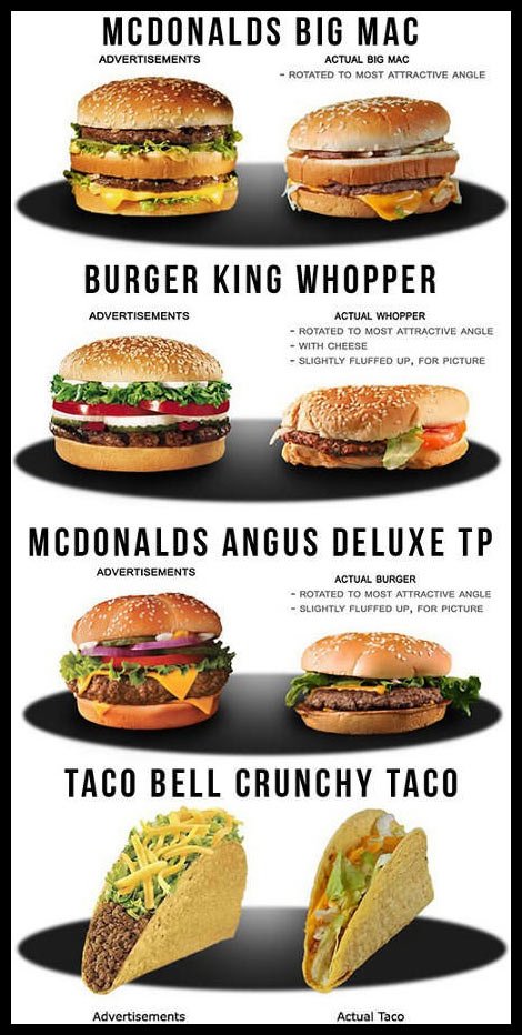 Fastfood vs Reality.