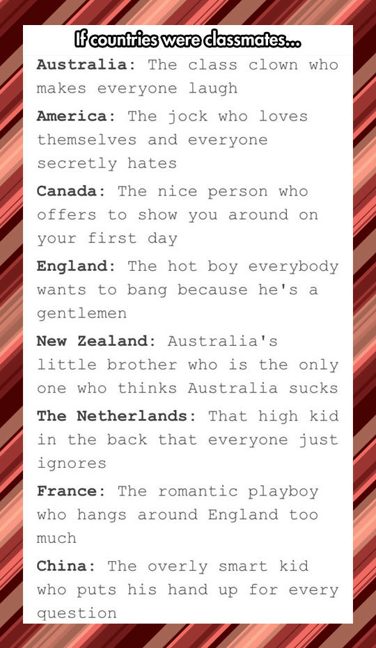 If countries were classmates. 