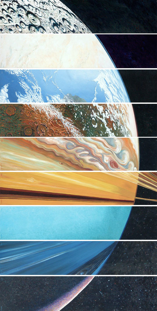 All The Planets Aligned