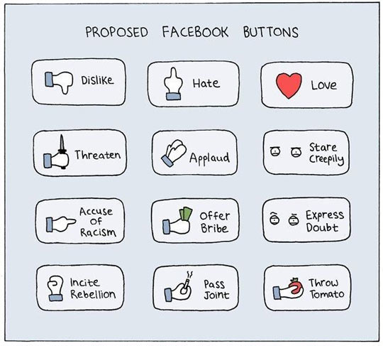 Proposed Facebook buttons.